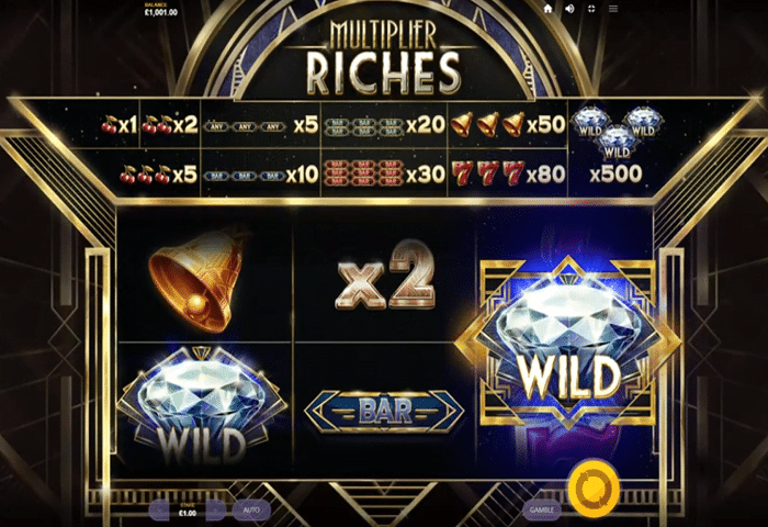 Multiplier Riches Red Tiger